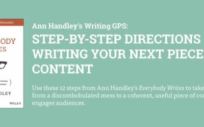 Step by step directions to write your next piece of content